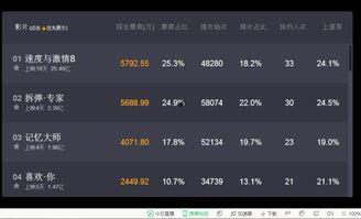 国产六月在线视频,盘点热门影视佳作，共赏视听盛宴